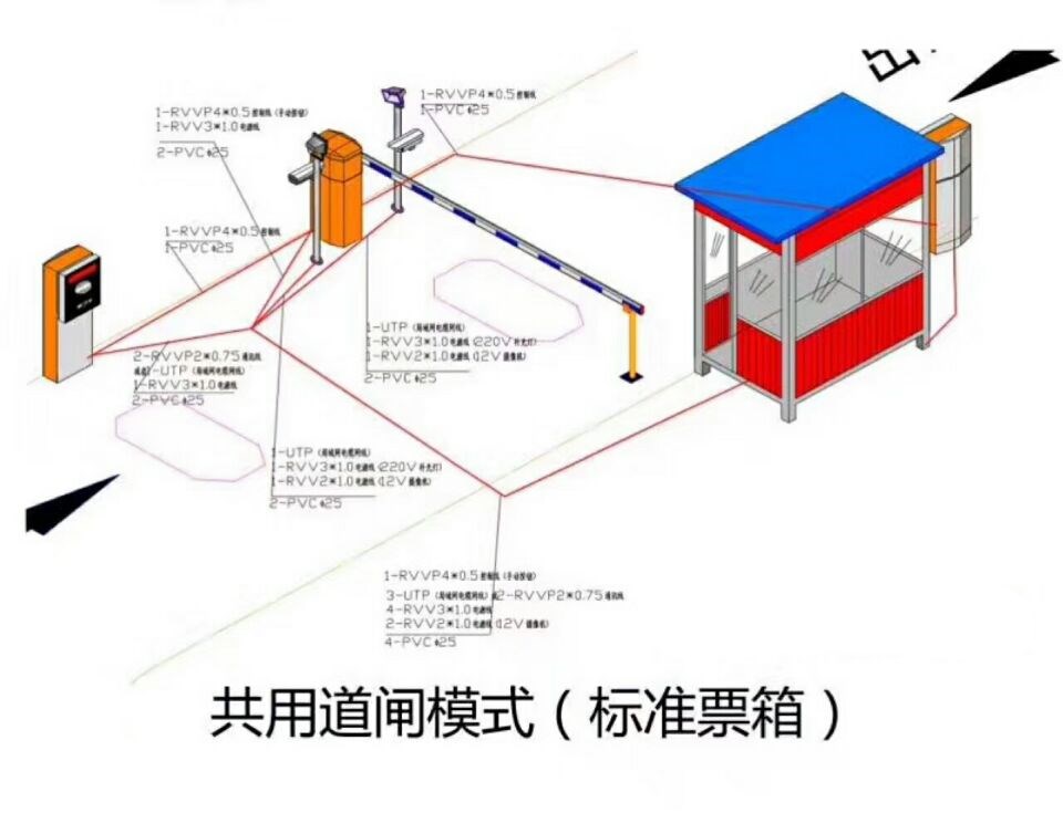 随州曾都区单通道模式停车系统