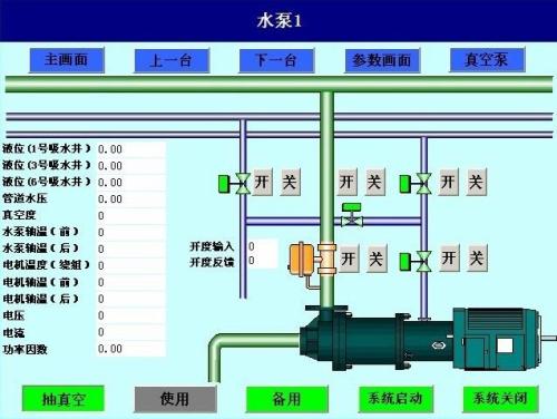 随州曾都区水泵自动控制系统八号