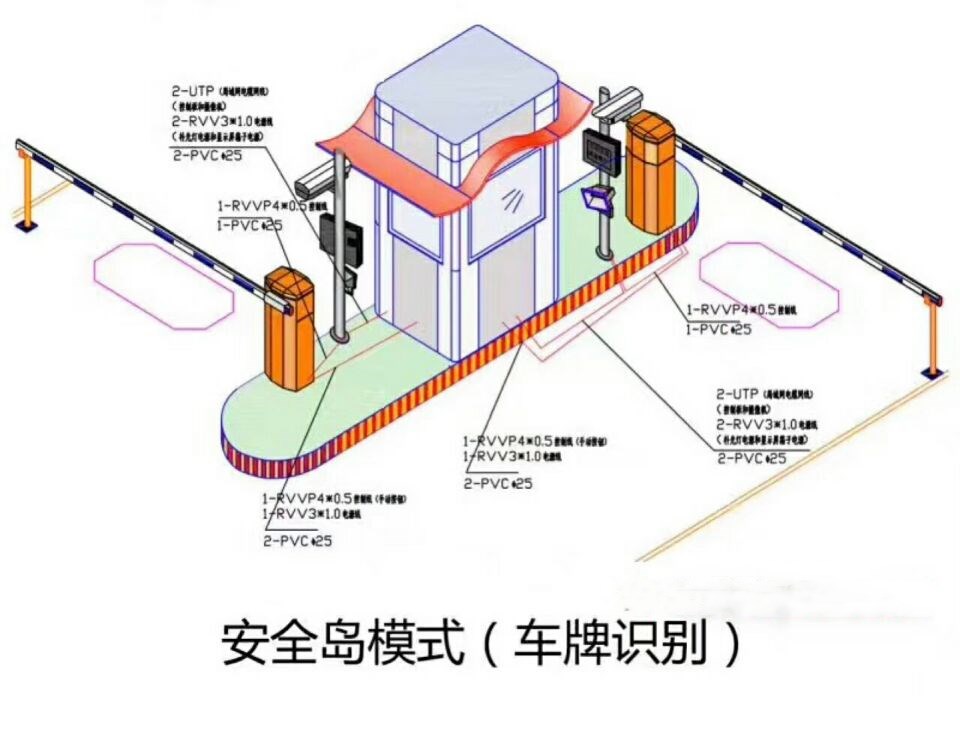 随州曾都区双通道带岗亭车牌识别