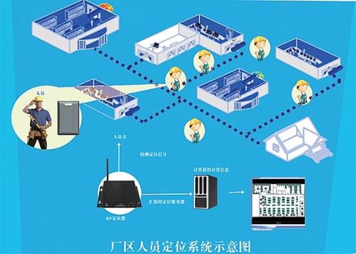 随州曾都区人员定位系统四号